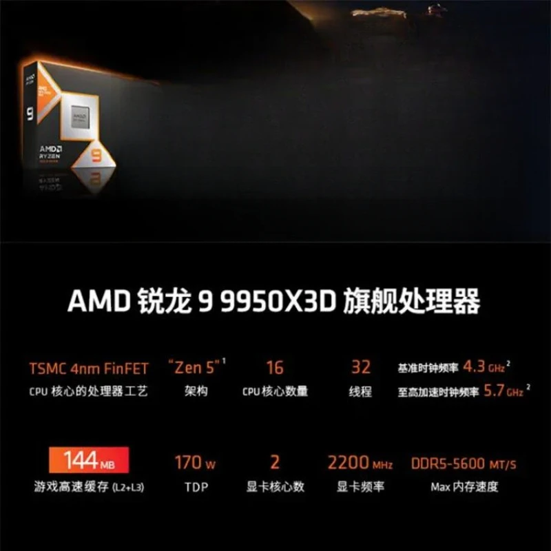 AMD Ryzen 9 9950X3D processor  - огляд і ціна Amd Cpu Ryzen 9