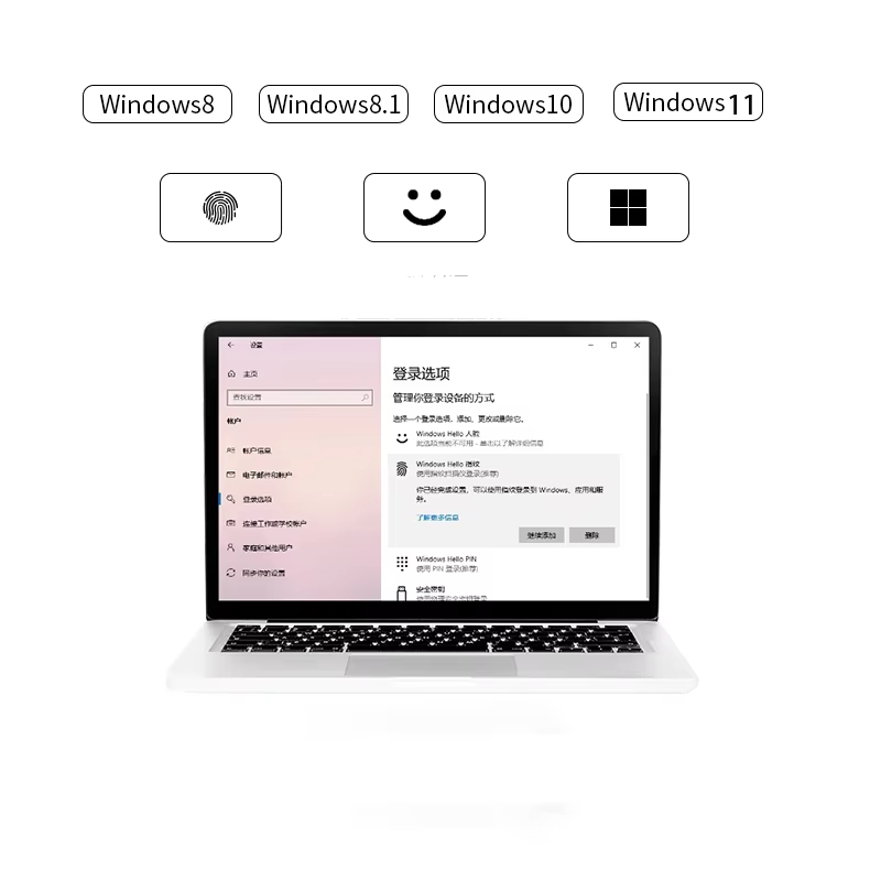 Windows Hello USB Fingerprint  - огляд і ціна Fingerprint Reader Usb