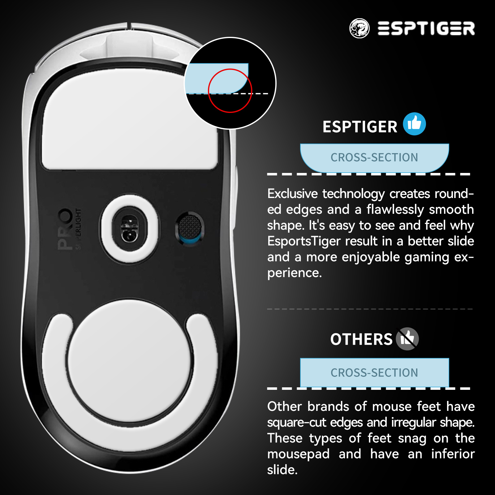 1Pack EspTiger ICE V2 Gaming M - огляд і ціна Logitech Mouse G Pro X Superlight