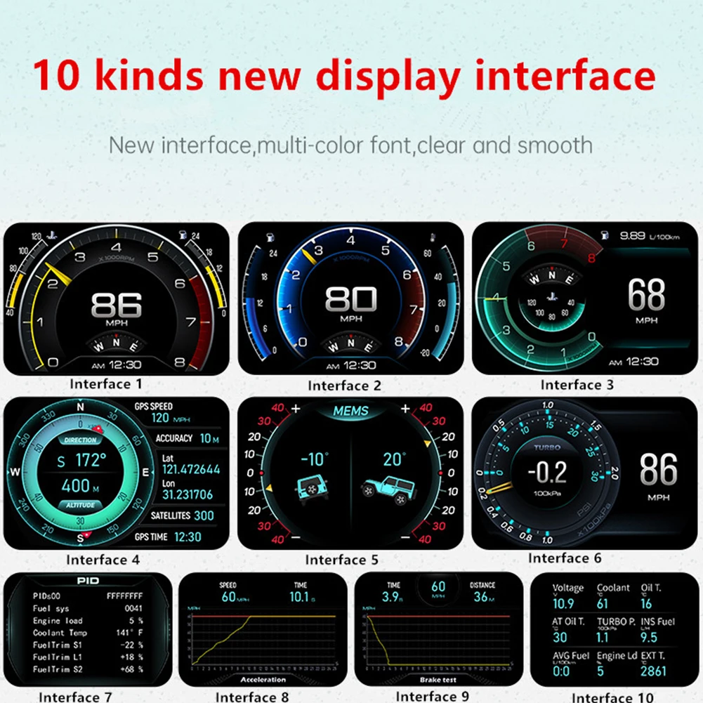 A700 Car HUD On-board Computer - огляд і ціна Pc Security Lock