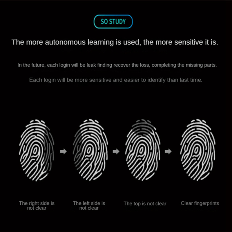 3X Mini USB Fingerprint Reader - огляд і ціна Fingerprint Reader Usb