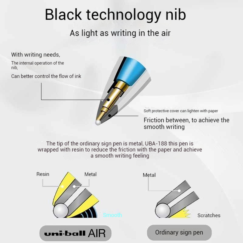 Uni Ball AIR Black Tech Gel Pe - огляд і ціна Office Tech Supply